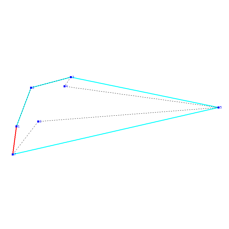 Flugauswertung